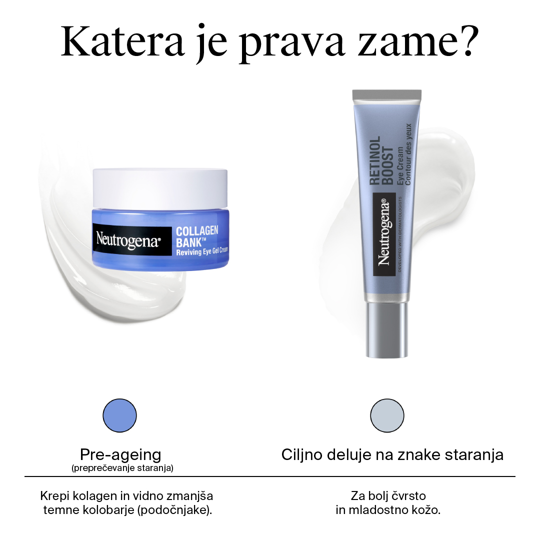 Neutrogena COLLAGEN BANK Reviving obnavljajoča gel krema za predel okoli oči 15 ml - slika 5