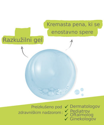 a-derma-dermalibour-peneci-cica-gel-200-ml-promo3
